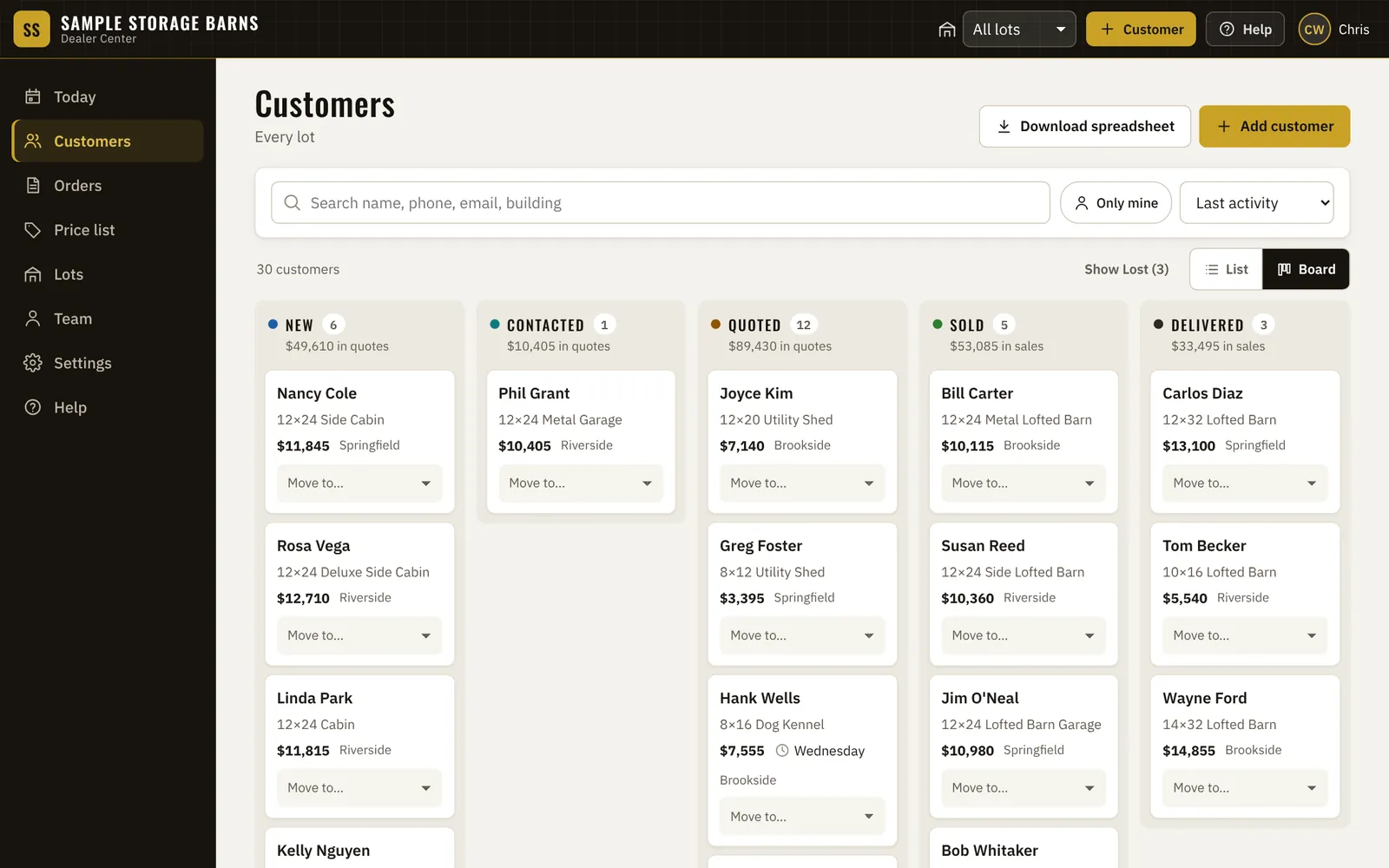 The Customers board for every lot, with columns for New, Contacted, Quoted, Sold and Delivered. Each card shows the customer, their building, its price and the lot.