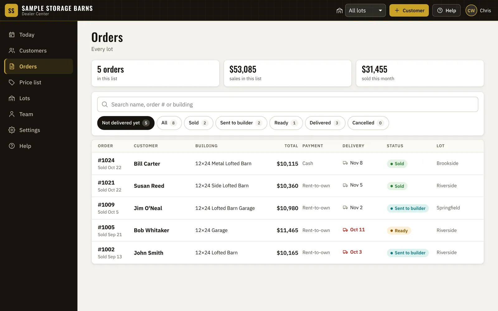 The Orders screen: five orders not yet delivered, each with its building, total, cash or rent-to-own, delivery date, status and lot.