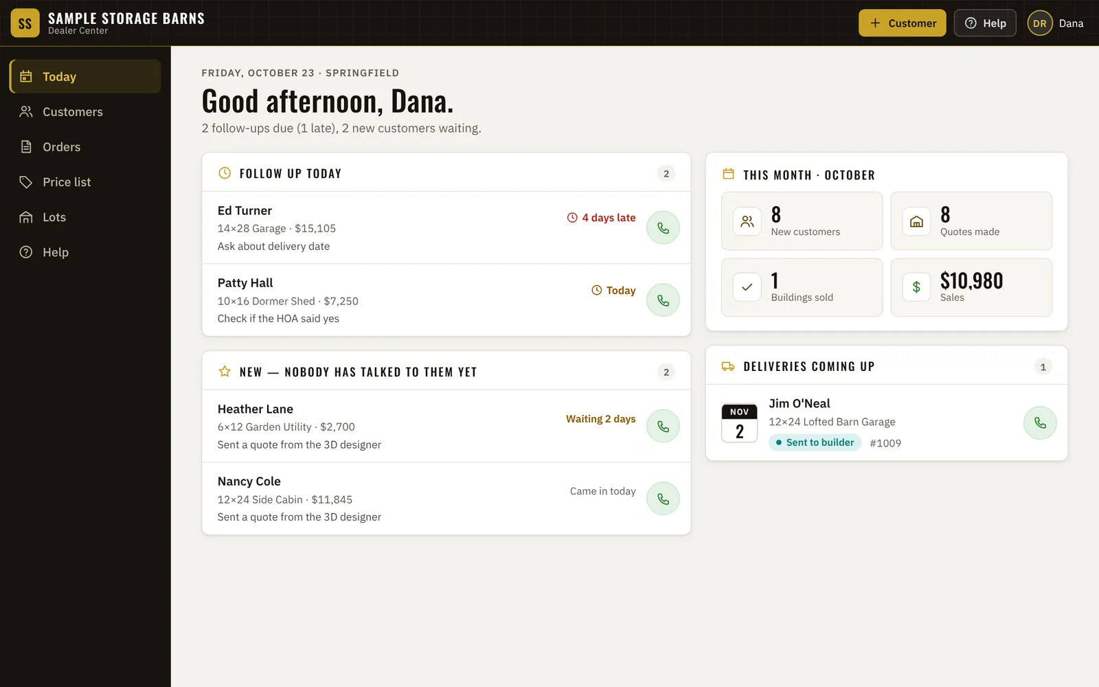 The Today screen for Dana, a dealer at the Springfield lot: two follow-ups due, one of them four days late, two new customers who sent quotes from the 3D designer, and October so far: 8 new customers, 8 quotes, 1 building sold and $10,980 in sales.
